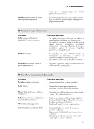 TTP en Aerofotogrametría

mismo que se pretenden lograr
preferencias en el mercado.
Definir las especificaciones de la tarea
aerofotogramétrica a proyectar.

•

para

alcanzar

Se establecen especificaciones que cuantificadamente
fijen características (parámetros) que deberá poseer el
proyecto fotogramétrico.

3.2. Determinar las etapas del anteproyecto.
Actividades

Criterios de realización

Definir la secuencia del trabajo de
anteproyecto y los recursos necesarios.

•
•

Planificar el trabajo.

•

•
Desarrollar un sistema de control de
gestión del anteproyecto.

•

Se indican recursos en función de los objetivos y
especificaciones establecidas para el anteproyecto.
Se establecen los recursos necesarios en las áreas de
cálculo
(sistemas
informáticos),
investigación
(laboratorios) y tecnologías (desarrollo de modelos,
restituidores, equipos de obtención fotográfica,
periféricos de salida gráfica, etc).
Se especifican las tareas utilizando métodos de
investigación de operaciones, y métodos de
optimización del proceso en tiempos y costos.
Se coordinan las tareas con las otras áreas no técnicas.
Se prevé el seguimiento del proceso en las dimensiones
de calidad técnica, costos y plazos.

3.3. Desarrollar las etapas previamente determinadas.
Actividades

Criterios de realización

Recopilar y ordenar la información.

•

Se procesan y clasifican los datos recopilados.

Definir el diseño.

•

Se especifica el tipo de archivo a generarse,
tecnologías a emplear, alcances del mismo, etc.

Efectuar diseños preliminares con distintas
configuraciones.

•

Se estudian las posibles configuraciones, determinando
ventajas y desventajas de cada una.

Evaluar con las otras áreas y con potenciales
usuarios las distintas alternativas.

•

Seleccionar material y equipamiento

•
•

Se elevan las conclusiones a la gerencia y se gestiona
la aprobación definitiva para el desarrollo del proyecto.
Se adapta la configuración definitiva.
Se efectúa la selección en base a requerimientos,

Confeccionar planos generales y de detalle.

•
•
•

Se dibujan los planos en función de las normas y
requisitos establecidos.
Se presta atención a los detalles que comprometen la
seguridad.
Se registra y controla adecuadamente cada paso del
diseño según las normas establecidas.
29

 