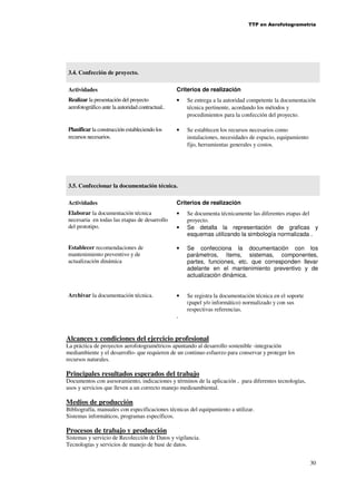 TTP en Aerofotogrametría

3.4. Confección de proyecto.
Actividades

Criterios de realización

Realizar la presentación del proyecto
aerofotográfico ante la autoridad contractual..

•

Se entrega a la autoridad competente la documentación
técnica pertinente, acordando los métodos y
procedimientos para la confección del proyecto.

Planificar la construcción estableciendo los
recursos necesarios.

•

Se establecen los recursos necesarios como
instalaciones, necesidades de espacio, equipamiento
fijo, herramientas generales y costos.

3.5. Confeccionar la documentación técnica.
Actividades

Criterios de realización

Elaborar la documentación técnica
necesaria en todas las etapas de desarrollo
del prototipo.

•

Establecer recomendaciones de
mantenimiento preventivo y de
actualización dinámica

Archivar la documentación técnica.

•

Se documenta técnicamente las diferentes etapas del
proyecto.
Se detalla la representación de graficas y
esquemas utilizando la simbología normalizada .

•

Se confecciona la documentación con los
parámetros, ítems, sistemas, componentes,
partes, funciones, etc. que corresponden llevar
adelante en el mantenimiento preventivo y de
actualización dinámica.

•

Se registra la documentación técnica en el soporte
(papel y/o informático) normalizado y con sus
respectivas referencias.

.

Alcances y condiciones del ejercicio profesional
La práctica de proyectos aerofotogramétricos apuntando al desarrollo sostenible -integración
mediambiente y el desarrollo- que requieren de un continuo esfuerzo para conservar y proteger los
recursos naturales.

Principales resultados esperados del trabajo
Documentos con asesoramiento, indicaciones y términos de la aplicación , para diferentes tecnologías,
usos y servicios que lleven a un correcto manejo medioambiental.

Medios de producción
Bibliografía, manuales con especificaciones técnicas del equipamiento a utilizar.
Sistemas informáticos, programas específicos.

Procesos de trabajo y producción
Sistemas y servicio de Recolección de Datos y vigilancia.
Tecnologías y servicios de manejo de base de datos.
30

 
