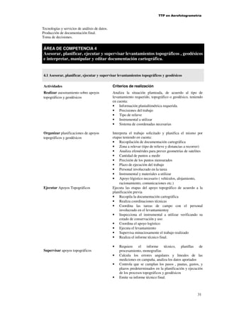 TTP en Aerofotogrametría

Tecnologías y servicios de análisis de datos.
Producción de documentación final.
Toma de decisiones.

ÁREA DE COMPETENCIA 4

Asesorar, planificar, ejecutar y supervisar levantamientos topográficos , geodésicos
e interpretar, manipular y editar documentación cartográfica.

4.1 Asesorar, planificar, ejecutar y supervisar levantamientos topográficos y geodésicos
Actividades

Criterios de realización

Realizar asesoramiento sobre apoyos
topográficos y geodésicos

Analiza la situación planteada, de acuerdo al tipo de
levantamiento requerido, topográfico o geodésico, teniendo
en cuenta:
• Información planialtimétrica requerida.
• Precisiones del trabajo
• Tipo de relieve
• Instrumental a utilizar
• Sistema de coordenadas necesarias

Organizar planificaciones de apoyos
topográficos y geodésicos

Interpreta el trabajo solicitado y planifica el mismo por
etapas teniendo en cuenta:
• Recopilación de documentación cartográfica
• Zona a relevar (tipo de relieve y distancias a recorrer)
• Analiza efemérides para prever geometrías de satelites
• Cantidad de puntos a medir
• Precisión de los puntos mensurados
• Plazo de ejecución del trabajo
• Personal involucrado en la tarea
• Instrumental y materiales a utilizar
• Apoyo lógistico necesario ( vehículos, alojamiento,
racionamiento, comunicaciones etc.)
Ejecuta las etapas del apoyo topográfico de acuerdo a la
planificación previa
• Recopila la documentación cartográfica
• Realiza coordinaciones técnicas
• Coordina las tareas de campo con el personal
involucrado en el levantamientoy
• Inspecciona el instrumental a utilizar verificando su
estado de conservación y uso
• Coordina el apoyo logístico
• Ejecuta el levantamiento
• Supervisa minuciosamente el trabajo realizado
• Realiza el informe técnico final.

Ejecutar Apoyos Topográficos

Supervisar apoyos topográficos

•
•
•

•

Requiere el informe técnico, planillas de
procesamiento, monografías
Calcula los errores angulares y lineales de las
mediciones en campaña, analiza los datos aportados
Controla que se cumplan los pasos , pautas, gastos, y
plazos predeterminados en la planificación y ejecución
de los procesos topográficos y geodésicos
Emite su informe técnico final.

31

 