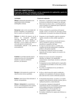 TTP en Aerofotogrametría

ÁREA DE COMPETENCIA 5
Programar, calcular relevamientos con los componentes de explotación y partes de
aplicación de los trabajos aerofotogramétricos.
Actividades

Criterios de realización

Obtener la información relacionada con los
requerimientos técnicos del trabajo
aerofotográfico a efectuar.

•

Interpretar cuales son las necesidades del
proyecto fotográfico y los parámetros a
tener en cuenta con el material sensible.

•

•

Elaborar el cálculo del proyecto con las •
técnicas
de
navegación
fotográfica
observada, alternando las mismas con
especialidades del sistema (Satelitales - •
Inerciales) a fin de obtener del mismo el
costo adecuado de la interpretación
Aerofotográfica aplicado a una posterior •
aerotriangulación.
•

Gestionar la actividad específica para la
explotación técnica de la aerofotografía
teniendo en cuenta los aeródromos
próximos y de alternativa.

•

•

•

Determinar la explotación con los medios disponibles
las técnicas de obtención de imágenes mas adecuada.
Seleccionar las cámaras aéreas y aerofotogramétricas
como asi tambien sus componentes para la aplicación
de los vuelos fotográficos.
Utilizar y mantener las características del material
sensible, en base a sus técnicas de procesado y formas
de fabricación , de acuerdo a las normas del fabricante.
Programar el vuelo fotográfico según las normativas
vigentes, teniendo en cuenta calidad, seguridad y
costos.
Se planifica en función de la extensión del terreno a
relevar, teniendo en cuenta las características
atmosféricas y geográficas del lugar.
Se eligen los materiales ópticos y sensibles más
aceptados del mercado manteniendo la calidad del
producto y del gamma requerido.
Se trabaja bajo condiciones técnicas de calidad
impuestas por las normas vigentes y de acuerdo a las
internacionales.
Estimar los recursos necesarios calculando los
obtenidos, los faltantes y los impoderables
(mantenimiento, metereología, mecánicos, calibración
de cámaras).
Se programan las tareas identificando los responsables
y coordinando las actividades con otras áreas y niveles
involucrados.
Se verifica el cumplimiento de las actividades de
grillas programadas.

Ejecutar el relevamiento de acuerdo a las
especificaciones técnicas aprobadas.

•

Se lleva a cabo la ejecución según lo establecido y
aprobado con los parámetros de tolerancia indicada
para cada uno de las escalas en diferentes proyectos.

Realizar control técnico final realizando el
informe correspondiente.

•

Se documenta técnicamente en archivos y en soporte
magnético toda información referida al mismo, para su
explotación posterior y comercialización.

Obtener e interpretar las características
técnicas y de mantenimiento de las cámaras
con sus equipos periféricos en general.

•

Se recepciona e interpreta la demanda del
requerimiento del área correspondiente, interpretando
las necesidades del proyecto aerofotográfico y
aerofotogramétrico a fin de especificar los
componentes y equipos auxiliares a acupar.
Se estudian e identifican los equipos para obtimizar su
funcionamiento.

•

33

 