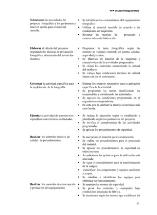 TTP en Aerofotogrametría

Seleccionar las necesidades del
•
proyecto fotográfico y los parámetros a
tener en cuenta para el material
•
sensible.
•

Se identifican las características del equipamiento
fotográfico
Utilizar el material sensible de acuerdo a las
condiciones del requirente.
Respetar las técnicas de
procesado y
características de fabricación.

Elaborar el cálculo del proyecto
respetando las técnicas de producción
fotográfica, obteniendo del mismo los
insumos.

Programar la tarea fotográfica según las
normativas vigentes, teniendo en cuenta, calidad,
seguridad y costos.
Se planifica en función de la magnitud y
características de la actividades programadas.
Se eligen los materiales manteniendo la calidad
del producto.
Se trabaja bajo condiciones técnicas de calidad
impuestas por el contratante.

•

•
•
•

Gestionar la actividad específica para
la explotación de la fotografía.

•
•
•
•

Ejecutar la actividad de acuerdo a las
especificaciones técnicas contratadas.

•
•
•

Realizar los controles técnicos de
calidad de procedimientos.

•
•
•
•
•
•
•

Realizar los controles de conservación •
y protección del equipamiento.
•
•

Estimar los recursos necesarios para la aplicación
específica de la actividad.
Se programan las tareas identificando los
responsables y coordinando las actividades.
Se registra las condiciones programadas en el
organismo correspondiente.
Se opta por la alternativa técnico-económica más
satisfatoria.
Se realiza la ejecución según lo establecido y
planificado según los parámetros del proyecto.
Se verifica el cumplimiento de las actividades
programadas.
Se aplican los procedimientos de seguridad.
Se recepciona el material para la elaboración.
Se realiza los procedimientos para el procesado
del material.
Se aplican los procedimientos de seguridad en
todos los item.
Acondicionar los químicos para la utilización más
adecuada.
Se sigue el procedimiento para la transformación
de la imágen.
especificar los componentes y equipos auxiliares
a acupar.
Se estudian e identifican los equipos para
obtimizar su funcionamiento.
Se respetan las normas de seguridad.
Se prevé los controles y manipuleo bajo
condiciones emanadas de fábrica.
Se mantienen según las normas que establecen los
37

 