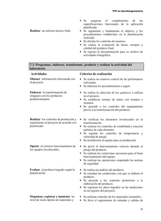 TTP en Aerofotogrametría

Realizar un informe técnico final.

• Se aseguran el cumplimiento de las
especificaciones funcionales de la aplicación
planificada
• Se argumenta y fundamenta el objetivo y los
procedimientos establecidos en la planificación
realizada.
• Se efectúa los controles de insumos.
• Se realiza la evaluación de tareas, tiempos y
calidad del producto final.
• Se registra la documentación para su archivo de
actividades fotográfica.

7.3. Programar, elaborar, transformar, producir y realizar la actividad del
laboratorio
Actividades

Criterios de realización

Obtener información relacionada con
el proyecto.

• Se realiza un esautivo control de las perfomances
solicitadas.
• Se elaboran los procedimientos a seguir.

Elaborar la transformación de
imágenes con los productos
predeterminados.

• Se realiza la selección de los químicos a utilizar
en el proceso.
• Se establecen normas de tareas con tiempos e
insumos.
• Se procede a los controles del equipamiento
previo a la transformación del producto.

Realizar los controles de producción y
seguimiento al proyecto de acuerdo a lo
planificado.

• Se verifican los elementos involucrados en la
transformación.
• Se realizan los controles de estabilidad y reacción
química de cada elemento.
• Se regulan los controles de temperaturas y
velocidad de pasaje.
• Se acondiciona el equipo para su producción.

Operar el correcto funcionamiento de
los equipos involucrados.

• Se prevé el funcionamiento correcto durante el
pasaje del producto.
• Se realizan las correciones necesarias para el buen
funcionamiento del equipo.
• Se realizan las operaciones respetando las normas
de seguridad.

Evaluar el producto logrado según la
planificación.

• Se realiza un análisis del producto.
• Se estudian las condiciones con que se elaboró el
producto.
• Se procede a los controles posteriores a la
elaboración del producto.
• Se registran los datos logrados en las mediciones
en un registro del proyecto.

Organizar, registrar y mantener un
nivel de stock óptimo de materiales y
productos químicos.

• Se realizan controles de los materiales insumidos.
• Se lleva el seguimiento de entradas y salidas de
39

 