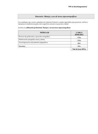 TTP en Aerofotogrametría

Itinerario: Manejo y uso de áreas topocartográficas
Los estudiantes que cursen y aprueben este itinerario formativo estarán capacitados para proyectar, realizar e
interpretar la medición de partes de la superficie terrestre en posición y altitud.
Certifica la calificación profesional: Manejo y uso de áreas topocartográficas

MÓDULOS
Procesos de graficación y ejecución cartográfica
Planificación cartográfica rural y urbana
Tecnología de los relevamientos topográficos
Geomática

CARGA
HORARIA
176hs.
120hs.
96hs.
48hs.
Total de horas 440 hs.

 