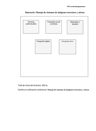 TTP en Aerofotogrametría

Itinerario: Manejo de sistemas de imágenes terrestres y aéreas

Técnicas
audiovisuales

Fotografia social
y artistica

Fotografía digital

Presta
Materiales y
equipos ción
de
servici
os en
salud
y

Fotografía aérea

Total de horas del itinerario: 336 hs.
Certifica la calificación profesional: Manejo de sistemas de imágenes terrestres y aéreas

 