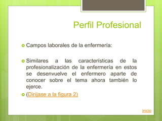 Perfil Profesional
 Campos laborales de la enfermería:
 Similares a las características de la
profesionalización de la enfermería en estos
se desenvuelve el enfermero aparte de
conocer sobre el tema ahora también lo
ejerce.
 (Diríjase a la figura 2)
inicio
 