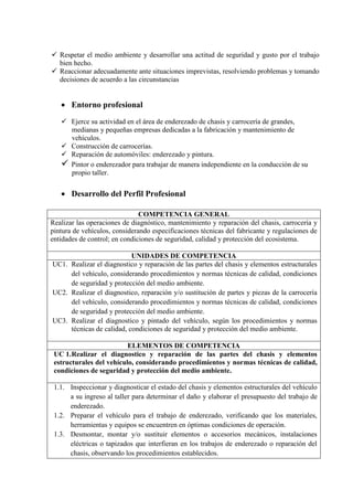 Perfil profesional enderezado y pintura Perfil profesional enderezado y pintura