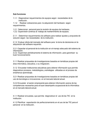 Sub funciones
1.1.1 Diagnosticar requerimientos de equipos según necesidades de la
institución.
1.1.2 Realizar cotizaciones para la adquisición del hardware según
requerimientos.
1.2.1 Seleccionar personal para la revisión de equipos de hardware.
1.2.2 Supervisión continúa al trabajo de mantenimiento de equipos.
2.1.1 Determinar requerimientos de software para realizar ajustes y propuesta de
solución según las necesidades de la institución.
2.1.2 Evaluar oferta del mercado del software para la toma de decisiones en la
adquisición del software requerido.
2.2.1 Capacitar al personal de la institución en el manejo adecuado del sistema de
información.
2.2.2 Supervisar periódicamente el sistema de información, para garantizar su
buen funcionamiento
3.1.1 Realizar propuestas de investigaciones basados en temáticas propias del
área informática, educativa, o su integración.
3.1.2 Encuestar instituciones educativas para obtener información que permita
diagnosticar procesos, metodologías y estrategias utilizadas en el proceso de
enseñanza aprendizaje.
3.2.1 Realizar propuestas de investigaciones basados en temáticas propias del
uso de tecnología e innovaciones en el mercado laboral actual.
3.2.2 Encuestar el sector empresarial para obtener información acerca de las
competencias necesarias para el buen desempeño ocupacional de la informática
en el mercado laboral actual.
4.1.1 Realizar encuestas, que permita diagnosticar el uso de las TIC en la
institución.
4.1.2 Planificar capacitación de perfeccionamiento en el uso de las TIC para el
personal en la institución.
 