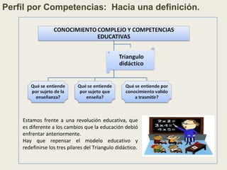 Estamos frente a una revolución educativa, que
es diferente a los cambios que la educación debió
enfrentar anteriormente.
Hay que repensar el modelo educativo y
redefinirse los tres pilares del Triangulo didáctico.
Perfil por Competencias: Hacia una definición.
 