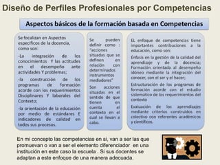 Diseño de Perfiles Profesionales por Competencias
En mi concepto las competencias en si, van a ser las que
promuevan o van a ser el elemento diferenciador en una
institución en este caso la escuela . Si sus docentes se
adaptan a este enfoque de una manera adecuada.
 