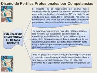 Diseño de Perfiles Profesionales por Competencias
 