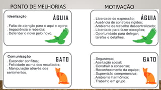 PONTO DE MELHORIAS MOTIVAÇÃO
 