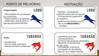 PONTO DE MELHORIAS MOTIVAÇÃO
 
