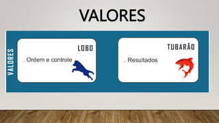 VALORES
 