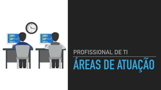 ÁREAS DE ATUAÇÃO
PROFISSIONAL DE TI
 