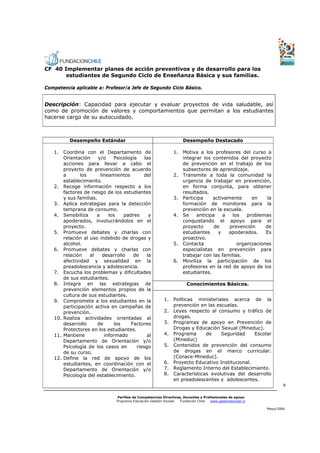 CF 40 Implementar planes de acción preventivos y de desarrollo para los
       estudiantes de Segundo Ciclo de Enseñanza Básica y sus familias.

Competencia aplicable a: Profesor/a Jefe de Segundo Ciclo Básico.


Descripción: Capacidad para ejecutar y evaluar proyectos de vida saludable, así
como de promoción de valores y comportamientos que permitan a los estudiantes
hacerse cargo de su autocuidado.



          Desempeño Estándar                                        Desempeño Destacado

   1. Coordina con el Departamento de                          1.   Motiva a los profesores del curso a
       Orientación     y/o    Psicología    las                     integrar los contenidos del proyecto
       acciones para llevar a cabo el                               de prevención en el trabajo de los
       proyecto de prevención de acuerdo                            subsectores de aprendizaje.
       a       los      lineamientos       del                 2.   Transmite a toda la comunidad la
       establecimiento.                                             urgencia de trabajar en prevención,
   2. Recoge información respecto a los                             en forma conjunta, para obtener
       factores de riesgo de los estudiantes                        resultados.
       y sus familias.                                         3.   Participa    activamente      en     la
   3. Aplica estrategias para la detección                          formación de monitores para la
       temprana de consumo.                                         prevención en la escuela.
   4. Sensibiliza     a     los    padres     y                4.   Se    anticipa    a   los   problemas
       apoderados, involucrándolos en el                            conquistando el apoyo para el
       proyecto.                                                    proyecto      de    prevención      de
   5. Promueve debates y charlas con                                estudiantes     y   apoderados.     Es
       relación al uso indebido de drogas y                         proactivo.
       alcohol.                                                5.   Contacta                organizaciones
   6. Promueve debates y charlas con                                especialistas en prevención para
       relación    al    desarrollo    de    la                     trabajar con las familias.
       afectividad y sexualidad en la                          6.   Moviliza la participación de los
       preadolescencia y adolescencia.                              profesores en la red de apoyo de los
   7. Escucha los problemas y dificultades                          estudiantes.
       de sus estudiantes.
   8. Integra en las estrategias de                                   Conocimientos Básicos.
       prevención elementos propios de la
       cultura de sus estudiantes.
   9. Compromete a los estudiantes en la                 1. Políticas ministeriales acerca de la
       participación activa en campañas de                  prevención en las escuelas.
       prevención.                                       2. Leyes respecto al consumo y tráfico de
   10. Realiza actividades orientadas al                    drogas.
       desarrollo      de      los    Factores           3. Programas de apoyo en Prevención de
       Protectores en los estudiantes.                      Drogas y Educación Sexual (Mineduc).
   11. Mantiene           informado          al          4. Programa      de    Seguridad     Escolar
       Departamento de Orientación y/o                      (Mineduc)
       Psicología de los casos en       riesgo           5. Contenidos de prevención del consumo
       de su curso.                                         de drogas en el marco curricular.
   12. Define la red de apoyo de los                        (Conace-Mineduc).
       estudiantes, en coordinación con el               6. Proyecto Educativo Institucional.
       Departamento de Orientación y/o                   7. Reglamento Interno del Establecimiento.
       Psicología del establecimiento.                   8. Características evolutivas del desarrollo
                                                            en preadolescentes y adolescentes.
                                                                                                                   8


                               Perfiles de Competencias Directivas, Docentes y Profesionales de apoyo
                               Programa Educación-Gestión Escolar Fundación Chile  www.gestionescolar.cl

                                                                                                           Mayo/2006
 