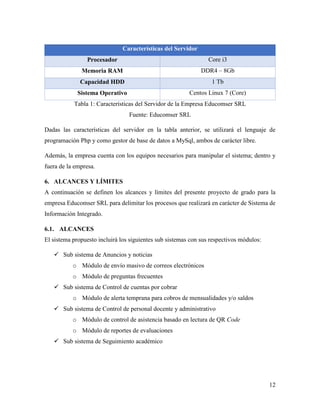 12
Características del Servidor
Procesador Core i3
Memoria RAM DDR4 – 8Gb
Capacidad HDD 1 Tb
Sistema Operativo Centos Linux 7 (Core)
Tabla 1: Características del Servidor de la Empresa Educomser SRL
Fuente: Educomser SRL
Dadas las características del servidor en la tabla anterior, se utilizará el lenguaje de
programación Php y como gestor de base de datos a MySql, ambos de carácter libre.
Además, la empresa cuenta con los equipos necesarios para manipular el sistema; dentro y
fuera de la empresa.
6. ALCANCES Y LÍMITES
A continuación se definen los alcances y límites del presente proyecto de grado para la
empresa Educomser SRL para delimitar los procesos que realizará en carácter de Sistema de
Información Integrado.
6.1. ALCANCES
El sistema propuesto incluirá los siguientes sub sistemas con sus respectivos módulos:
 Sub sistema de Anuncios y noticias
o Módulo de envío masivo de correos electrónicos
o Módulo de preguntas frecuentes
 Sub sistema de Control de cuentas por cobrar
o Módulo de alerta temprana para cobros de mensualidades y/o saldos
 Sub sistema de Control de personal docente y administrativo
o Módulo de control de asistencia basado en lectura de QR Code
o Módulo de reportes de evaluaciones
 Sub sistema de Seguimiento académico
 