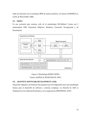 18
todas las funciones de la tecnología BPM de manera perfecta, sin fisuras (GARIMELLA,
LEES, & WILLIAMS, 2008).
9.3. OOWS
Es una extensión para sistemas web, de la metodología OO-Method. Cuenta con 5
metamodelos PIM: Estructural (Objetos), Dinámico, Funcional, Navegacional y de
Presentación.
Figura 4 Metodología MDWE OOWS
Fuente: (GINIGE & MURUGESAN, 2001)
9.4. ADAPTIVE SOFTWARE DEVELOPMENT (ASD)
Desarrollo Adaptativo de Software fue propuesto por Jim Highsmith como una metodología
técnica para el desarrollo de software y sistemas complejos. La filosofía de ASD se
fundamenta en la colaboración humana y en la organización (PRESSMAN, 2010).
 