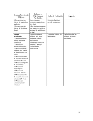 31
Resumen Narrativo de
Objetivos
Indicadores
Objetivamente
Verificables
Medios de Verificación Supuestos
4. Implementar sub
sistema de Seguimiento
académico
5. Implementar sub
sistema de Biblioteca
digital
ingreso para su
respectivo seguimiento.
(30 días)
- Los alumnos descargan
sus respectivos archivos
digitales de la biblioteca.
(5 días)
biblioteca digital por
parte de los alumnos.
Insumos y
Actividades:
1.1 Módulo de envío
masivo de correos
electrónicos
1.2 Módulo de
preguntas frecuentes
2.1 Módulo de alerta
temprana para cobros
de mensualidades y/o
saldos
3.1 Módulo de control
de asistencia basado en
lectura de QR Code
3.2 Módulo de reportes
de evaluaciones
4.1 Módulo de
preinscripción
4.2 Módulo de
evaluación del curso
4.3 Módulo de control
de asistencia basado en
lectura de QR Code
5.1 Módulo de
administración de
contenido
- Configuración de
servidor para envío
masivo de correos
electrónicos.
- Costo por compra de
lector de QR Code.
- Costo para la
capacitación.
- Envíos de correos sin
penalización.
- Disponibilidad del
servidor de correo
electrónico
 
