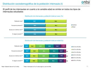 Perfil sociodemográfico internautas españoles 2017 estudio ontsi