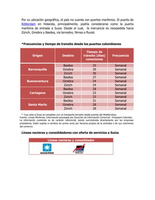 Por su ubicación geográfica, el país no cuenta con puertos marítimos. El puerto de
 Rótterdam en Holanda, principalmente, podría considerarse como la puerta
 marítima de entrada a Suiza. Desde el cual, la mercancía es reexpedida hacia
 Zúrich, Ginebra y Basilea, vía terrestre, férrea o fluvial.


 *Frecuencias y tiempo de transito desde los puertos colombianos

                                                               Tiempo de
            Origen                       Destino             tránsito (días)             Frecuencia
                                                               conexiones

                                         Basilea                      33                    Semanal
        Barranquilla                     Ginebra                      30                    Semanal
                                          Zúrich                      30                    Semanal
                                         Basilea                      27                    Semanal
      Buenaventura                       Ginebra                      24                    Semanal
                                          Zúrich                      24                    Semanal
                                         Basilea                      28                    Semanal
         Cartagena                       Ginebra                      23                    Semanal
                                          Zúrich                      23                    Semanal
                                         Basilea                      31                    Semanal
        Santa Marta                      Ginebra                      28                    Semanal
                                          Zúrich                      28                    Semanal
  * *Las rutas a Suiza se completan con un transporte terrestre desde puertos del Mediterráneo
Fuente: Líneas Marítimas. Información procesada por Dirección de Información Comercial - Proexport Colombia.
La información contenida es de carácter referencial, siendo suministrada directamente por las empresas
prestatarias. Están sujetas a cambios sin previo aviso por factores propios de la actividad o de sus volúmenes
del comercio.

 Líneas navieras y consolidadores con oferta de servicios a Suiza

                           Líneas navieras y consolidador
 