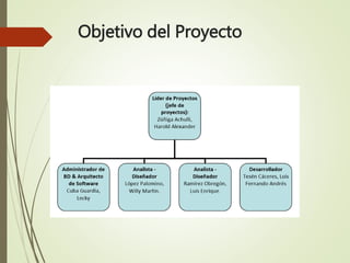 Objetivo del Proyecto
 