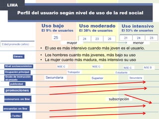 Perfil usuario redessociales_2011