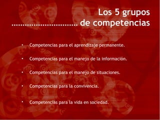 Los 5 grupos de competencias Competencias para el aprendizaje permanente.  Competencias para el manejo de la información.  Competencias para el manejo de situaciones.  Competencias para la convivencia.  Competencias para la vida en sociedad.   