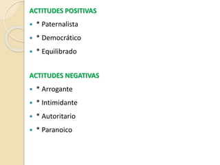 ACTITUDES POSITIVAS
 * Paternalista
 * Democrático
 * Equilibrado
ACTITUDES NEGATIVAS
 * Arrogante
 * Intimidante
 * Autoritario
 * Paranoico
 