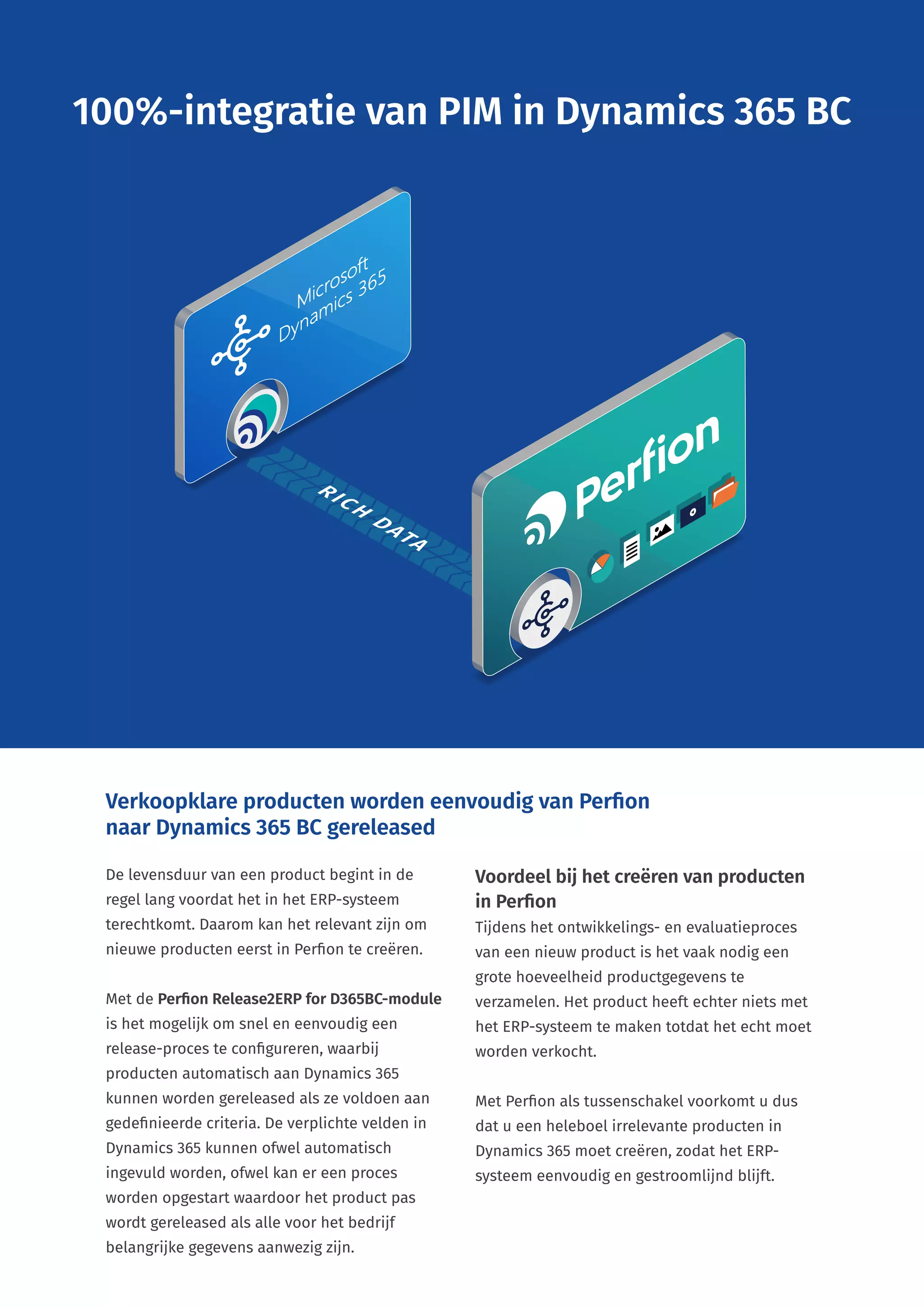 Productinformatiebeheer in Microsoft Dynamics 365 Business Central met