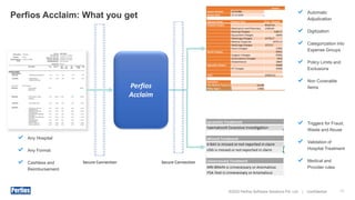 Perfios Example Perfios Proposition Summary about medical application | PDF