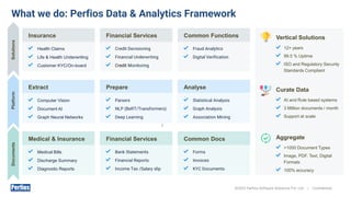 Perfios Example Perfios Proposition Summary about medical application | PDF