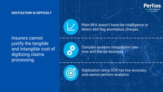 Perfios Technology Solutions – Insurtech Innovation Award 2024 | PPTX