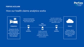 Perfios Example Perfios Technology Solutions – Insurtech Innovation Award 2024 | PPTX