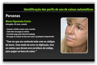 Perfis de uso do caixa automático [Design de Interação PUC/MG]