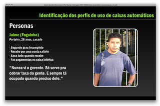 Perfis de uso do caixa automático [Design de Interação PUC/MG]