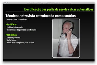 Perfis de uso do caixa automático [Design de Interação PUC/MG]