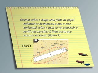 Orienta sobre o mapa uma folha de papel milimétrico de maneira a que o eixo horizontal sobre o qual se vai construir o perfil seja paralelo à linha recta que traçaste no mapa. (figura 1) Figura 1 