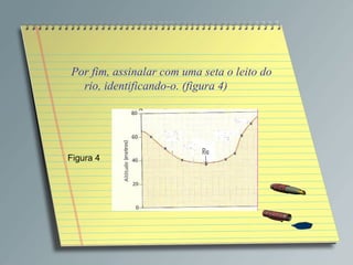 Por fim, assinalar com uma seta o leito do rio, identificando-o. (figura 4) Figura 4 