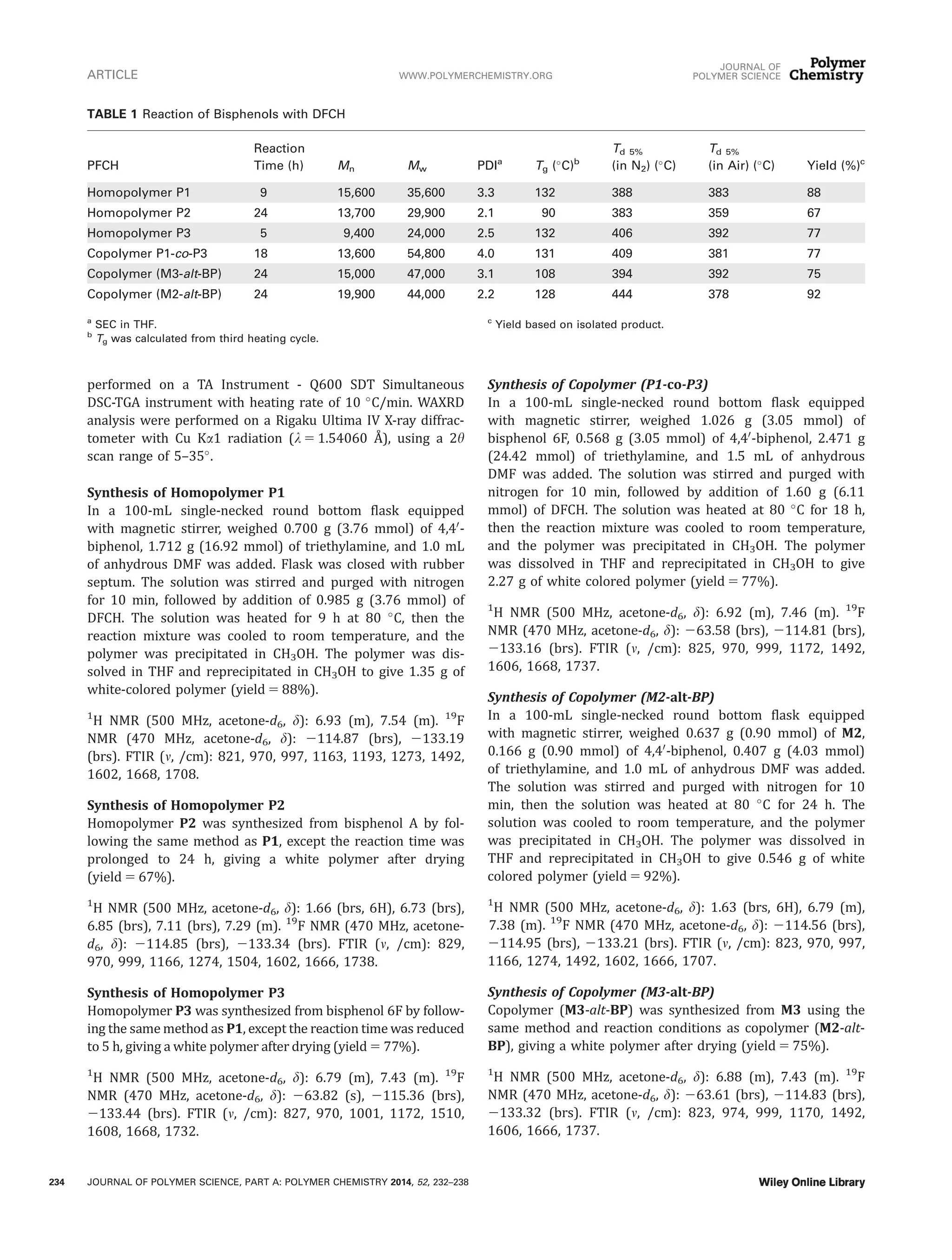 performed on a TA Instrument - Q600 SDT Simultaneous
DSC-TGA instrument with heating rate of 10 
C/min. WAXRD
analysis were performed on a Rigaku Ultima IV X-ray diffrac-
tometer with Cu Ka1 radiation (k 5 1.54060 Å), using a 2h
scan range of 5–35
.
Synthesis of Homopolymer P1
In a 100-mL single-necked round bottom flask equipped
with magnetic stirrer, weighed 0.700 g (3.76 mmol) of 4,40
-
biphenol, 1.712 g (16.92 mmol) of triethylamine, and 1.0 mL
of anhydrous DMF was added. Flask was closed with rubber
septum. The solution was stirred and purged with nitrogen
for 10 min, followed by addition of 0.985 g (3.76 mmol) of
DFCH. The solution was heated for 9 h at 80 
C, then the
reaction mixture was cooled to room temperature, and the
polymer was precipitated in CH3OH. The polymer was dis-
solved in THF and reprecipitated in CH3OH to give 1.35 g of
white-colored polymer (yield 5 88%).
1
H NMR (500 MHz, acetone-d6, d): 6.93 (m), 7.54 (m). 19
F
NMR (470 MHz, acetone-d6, d): 2114.87 (brs), 2133.19
(brs). FTIR (m, /cm): 821, 970, 997, 1163, 1193, 1273, 1492,
1602, 1668, 1708.
Synthesis of Homopolymer P2
Homopolymer P2 was synthesized from bisphenol A by fol-
lowing the same method as P1, except the reaction time was
prolonged to 24 h, giving a white polymer after drying
(yield 5 67%).
1
H NMR (500 MHz, acetone-d6, d): 1.66 (brs, 6H), 6.73 (brs),
6.85 (brs), 7.11 (brs), 7.29 (m). 19
F NMR (470 MHz, acetone-
d6, d): 2114.85 (brs), 2133.34 (brs). FTIR (m, /cm): 829,
970, 999, 1166, 1274, 1504, 1602, 1666, 1738.
Synthesis of Homopolymer P3
Homopolymer P3 was synthesized from bisphenol 6F by follow-
ing the same method as P1, except the reaction time was reduced
to 5 h, giving a white polymer after drying (yield 5 77%).
1
H NMR (500 MHz, acetone-d6, d): 6.79 (m), 7.43 (m). 19
F
NMR (470 MHz, acetone-d6, d): 263.82 (s), 2115.36 (brs),
2133.44 (brs). FTIR (m, /cm): 827, 970, 1001, 1172, 1510,
1608, 1668, 1732.
Synthesis of Copolymer (P1-co-P3)
In a 100-mL single-necked round bottom flask equipped
with magnetic stirrer, weighed 1.026 g (3.05 mmol) of
bisphenol 6F, 0.568 g (3.05 mmol) of 4,40
-biphenol, 2.471 g
(24.42 mmol) of triethylamine, and 1.5 mL of anhydrous
DMF was added. The solution was stirred and purged with
nitrogen for 10 min, followed by addition of 1.60 g (6.11
mmol) of DFCH. The solution was heated at 80 
C for 18 h,
then the reaction mixture was cooled to room temperature,
and the polymer was precipitated in CH3OH. The polymer
was dissolved in THF and reprecipitated in CH3OH to give
2.27 g of white colored polymer (yield 5 77%).
1
H NMR (500 MHz, acetone-d6, d): 6.92 (m), 7.46 (m). 19
F
NMR (470 MHz, acetone-d6, d): 263.58 (brs), 2114.81 (brs),
2133.16 (brs). FTIR (m, /cm): 825, 970, 999, 1172, 1492,
1606, 1668, 1737.
Synthesis of Copolymer (M2-alt-BP)
In a 100-mL single-necked round bottom flask equipped
with magnetic stirrer, weighed 0.637 g (0.90 mmol) of M2,
0.166 g (0.90 mmol) of 4,40
-biphenol, 0.407 g (4.03 mmol)
of triethylamine, and 1.0 mL of anhydrous DMF was added.
The solution was stirred and purged with nitrogen for 10
min, then the solution was heated at 80 
C for 24 h. The
solution was cooled to room temperature, and the polymer
was precipitated in CH3OH. The polymer was dissolved in
THF and reprecipitated in CH3OH to give 0.546 g of white
colored polymer (yield 5 92%).
1
H NMR (500 MHz, acetone-d6, d): 1.63 (brs, 6H), 6.79 (m),
7.38 (m). 19
F NMR (470 MHz, acetone-d6, d): 2114.56 (brs),
2114.95 (brs), 2133.21 (brs). FTIR (m, /cm): 823, 970, 997,
1166, 1274, 1492, 1602, 1666, 1707.
Synthesis of Copolymer (M3-alt-BP)
Copolymer (M3-alt-BP) was synthesized from M3 using the
same method and reaction conditions as copolymer (M2-alt-
BP), giving a white polymer after drying (yield 5 75%).
1
H NMR (500 MHz, acetone-d6, d): 6.88 (m), 7.43 (m). 19
F
NMR (470 MHz, acetone-d6, d): 263.61 (brs), 2114.83 (brs),
2133.32 (brs). FTIR (m, /cm): 823, 974, 999, 1170, 1492,
1606, 1666, 1737.
TABLE 1 Reaction of Bisphenols with DFCH
PFCH
Reaction
Time (h) Mn Mw PDIa
Tg (
C)b
Td 5%
(in N2) (
C)
Td 5%
(in Air) (
C) Yield (%)c
Homopolymer P1 9 15,600 35,600 3.3 132 388 383 88
Homopolymer P2 24 13,700 29,900 2.1 90 383 359 67
Homopolymer P3 5 9,400 24,000 2.5 132 406 392 77
Copolymer P1-co-P3 18 13,600 54,800 4.0 131 409 381 77
Copolymer (M3-alt-BP) 24 15,000 47,000 3.1 108 394 392 75
Copolymer (M2-alt-BP) 24 19,900 44,000 2.2 128 444 378 92
a
SEC in THF.
b
Tg was calculated from third heating cycle.
c
Yield based on isolated product.
ARTICLE WWW.POLYMERCHEMISTRY.ORG
JOURNAL OF
POLYMER SCIENCE
234 JOURNAL OF POLYMER SCIENCE, PART A: POLYMER CHEMISTRY 2014, 52, 232–238
 