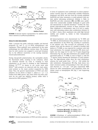 RESULTS AND DISCUSSION
Table 1 presents the yields, molecular weights, and thermal
properties (Tg and Td 5%) of PFCH homopolymers and
copolymers. These polymers were synthesized via the same
methodology but with different reaction times. The heating
time for each reaction was assigned to avoid gel formation
due to the different reactivities of the starting materials
toward polycondensation.
During step-growth polymerization, the nucleophile attacks
the fluorinated olefin, resulting in the carbanion, which
can eliminate fluoride via route A, resulting in vinyl
substitution, or via route B, resulting in allyl substitution
(Scheme 3).19,20,30
As shown in our recent work with
DFCH,18
both products are observed with the vinyl substi-
tuted product as the major product (supported by NMR
data). Thus, the general representation of PFCH aryl ether
polymers can be shown as Figure 1, where p q1 r, as
evident from NMR spectra. Also, these PFCH aryl ether poly-
mers do not yield any addition product, unlike what is
observed for FAVE polymers.12,31,32
A series of copolymers were synthesized via direct polymer-
ization reaction from the commercially available feedstocks
bisphenols and DFCH, and also from the recently published
bis(PFCH) aryl ether monomers, to yield polymers with ran-
dom and/or alternating architecture (Scheme 4, Table 1).
Bis(PFCH) aryl ether monomers (M2 and M3) were synthe-
sized from commercially available feedstocks in good yield
and characterized as reported elsewhere.19
Further, the step-
growth polycondensation reaction of these monomers with
other bisphenols in stochiometric ratio (1:1) led to copoly-
mers with alternating arylene ether architectures (Scheme 4).
As Table 1 shows, these copolymers also yield high thermal
stability and variable Tg, similar to their homopolymer
counterparts.
All homo/copolymers were characterized via 1
H NMR and
19
F NMR. As aforementioned, these polymers have vinyl and
allyl substitution on the PFCH ring, resulting in asymmetry
in the polymer unit. This accounts for asymmetry in the
polymer chain and the absence of a doublet of doublet (dd)
pattern in 1
H NMR, as was expected for a polymer with only
vinyl substitution. For example, homopolmer P1 shows mul-
tiplets over the range 6.6–7.2 and 7.2–7.9 ppm (Supporting
Information Fig. S1). The allyl substitution also yielded small,
uncounted peaks in 19
F NMR, as seen in Figure 2, with the
19
F spectra clearly showing the dominance of vinyl substitu-
tion. The high-intensity peaks show the vinyl substitution,
whereas the small peaks from 2115 to 2160 exhibit the
allyl substitution. Homopolymer P1 [Fig. 2(a)] shows two
major resonance peaks corresponding to four side and four
apex fluorines at 2115 and 2129 ppm, respectively. NMR
spectra for other homopolymers and copolymers show the
similar trend as homopolymer P1 (Fig. 2 and Supporting
Information).
SCHEME 3 General reaction representation for addition–elimi-
nation reactions on perfluorocycloalkenes.
FIGURE 1 General representation of PFCH aryl ether polymers.
SCHEME 4 Synthesis of perfluorocycloalkenyl (PFCA) aryl
ether monomers and copolymers therefrom.
JOURNAL OF
POLYMER SCIENCE WWW.POLYMERCHEMISTRY.ORG ARTICLE
WWW.MATERIALSVIEWS.COM JOURNAL OF POLYMER SCIENCE, PART A: POLYMER CHEMISTRY 2014, 52, 232–238 235
 