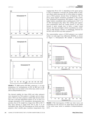 The thermal stability for these PFCH aryl ether polymers
were measured via TGA analysis in nitrogen and air atmos-
phere. PFCH aryl ether polymers exhibit high thermal stabil-
ities and a one-step degradation pattern in air as well as in
nitrogen atmosphere. In N2 atmosphere, decomposition tem-
perature (Td) at 5% weight loss ranges from 380 to 440 
C
[Fig. 3(a)], whereas it ranges from 359 to 392 
C in air
atmosphere [Fig. 3(b)]. DSC thermogram for PFCH aryl ether
polymers show variable glass transition temperatures (Tg)
ranging from 90 to 132 
C, depending on the spacer group,
R. (Fig. 4). Bisphenol A disrupts the packing ability of poly-
mer chains which decreases the Tg of the system in compari-
son to PFCH polymer derived from 4,40
-biphenol. The 6F
(CF3)2 group imparts anomalous crystallinity to the system,
thus synthesized homopolymer P3 displays a high Tg, and
higher relative crystallinity with a melting peak at 201 
C in
its DSC thermogram [Fig. 4(b)]. This melting peak appears
more predominant when the cooling process is very slow
because it gives enough time to grow a larger crystal
domain. The observed higher relative crystallinity was attrib-
uted to high fluorine content, as analogously observed for
6F-PFCP and 6F-PFCB aryl ether polymers.29,33
The semicrystalline nature of PFCH polymers was studied
further via wide-angle X-ray diffraction (WAXRD), as shown
in Figure 5. Homopolymer P1 exhibits a characteristic
FIGURE 2 19
F NMR spectra (470 MHz, acetone-d6, d; at room
temperature) for homopolymers (a) P1, (b) P2, and (c) P3.
[Color figure can be viewed in the online issue, which is avail-
able at wileyonlinelibrary.com.]
FIGURE 3 TGA thermograms of PFCH aryl ether homo and
copolymers (a) in N2 and (b) in air. [Color figure can be viewed
in the online issue, which is available at wileyonlinelibrary.
com.]
ARTICLE WWW.POLYMERCHEMISTRY.ORG
JOURNAL OF
POLYMER SCIENCE
236 JOURNAL OF POLYMER SCIENCE, PART A: POLYMER CHEMISTRY 2014, 52, 232–238
 