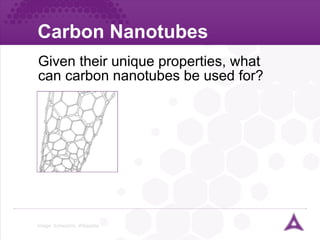Carbon Nanotubes Given their unique properties, what can carbon nanotubes be used for? Image:  Schwarzm, Wikipedia   