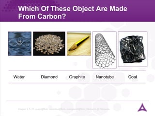 Which Of These Object Are Made From Carbon? Images: L To R: snapr@flickr, swamibu@flickr, orangeacid@flickr,  Mstroeck @  Wikipedia,  Water Diamond Graphite Nanotube Coal 