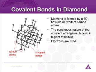 Covalent Bonds In Diamond Image:  Wikipedia Diamond is formed by a 3D box-like network of carbon atoms  The continuous nature of the covalent arrangements forms  a giant molecule Electrons are fixed. carbon atoms covalent bonds 