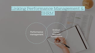 Linking Performance Management &
SHRM
Performance
management
Strategic
Human
Resource
Management
5
 