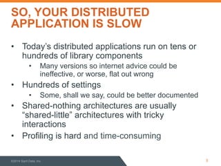 SO, YOUR DISTRIBUTED
APPLICATION IS SLOW
•  Today’s distributed applications run on tens or
hundreds of library components...