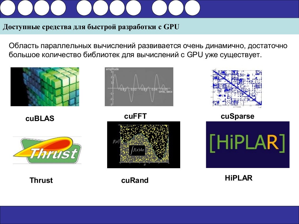Классификация алгоритмов машинного обучения