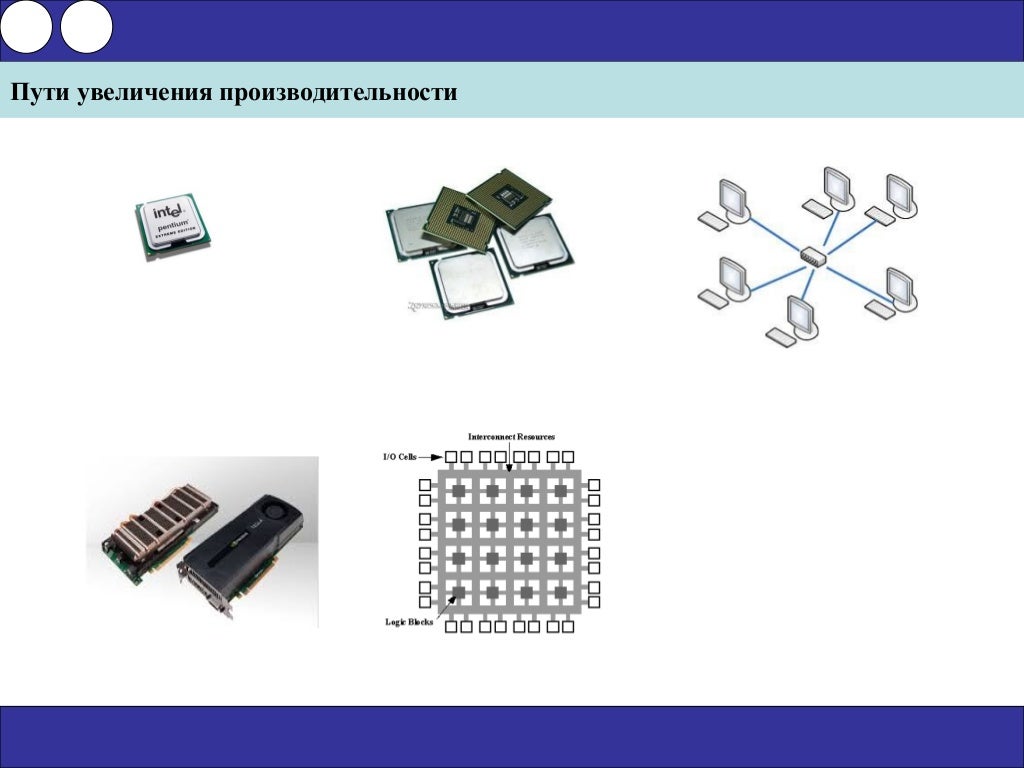 Классификация алгоритмов машинного обучения