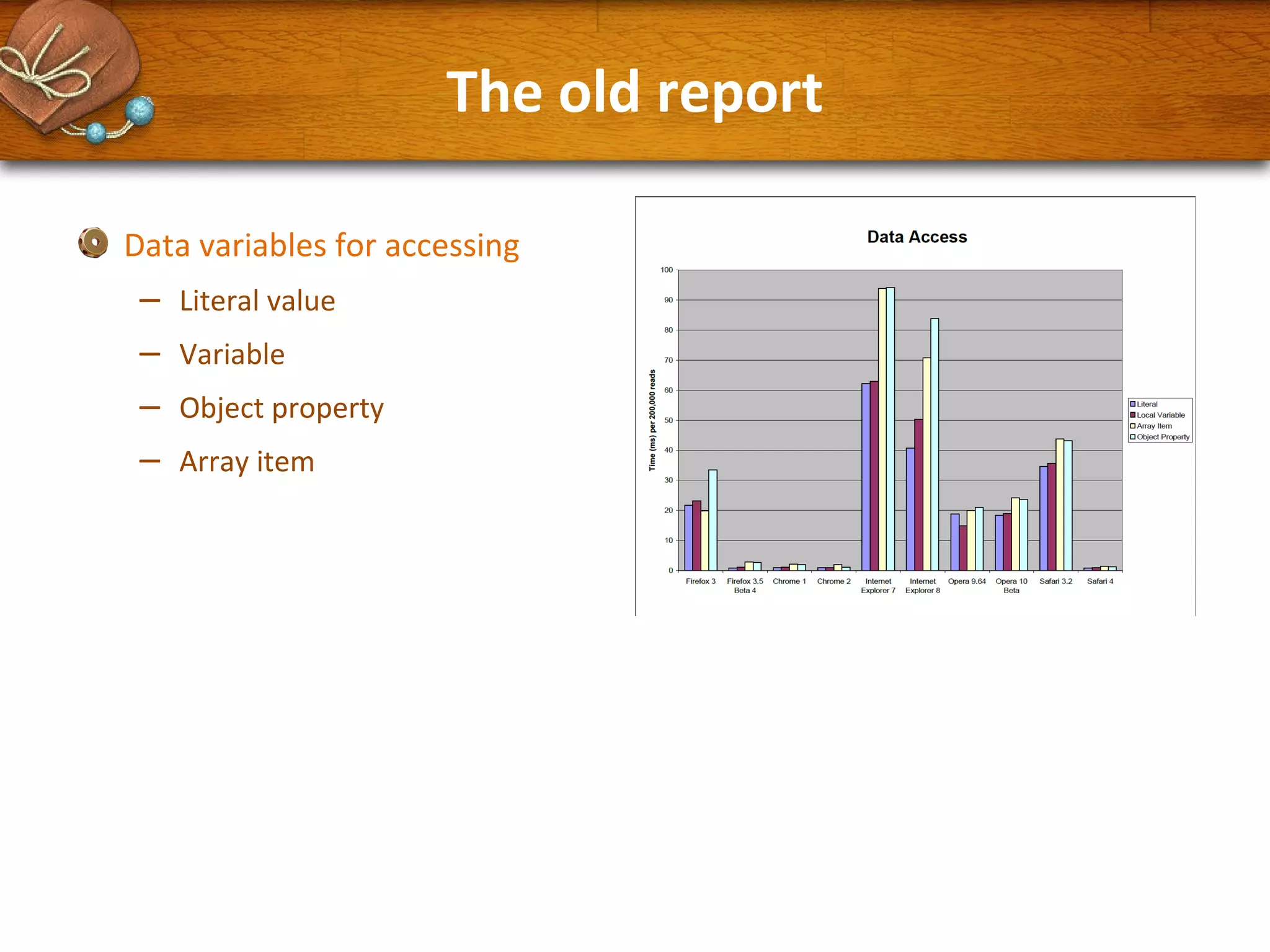 The old report
Data variables for accessing

–
–
–
–

Literal value
Variable
Object property
Array item

 