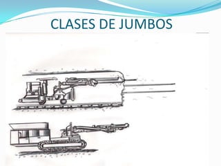 CLASES DE JUMBOS
 